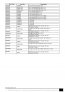 AMG3000 Probes Selections Guide V3 1 03052019_006
